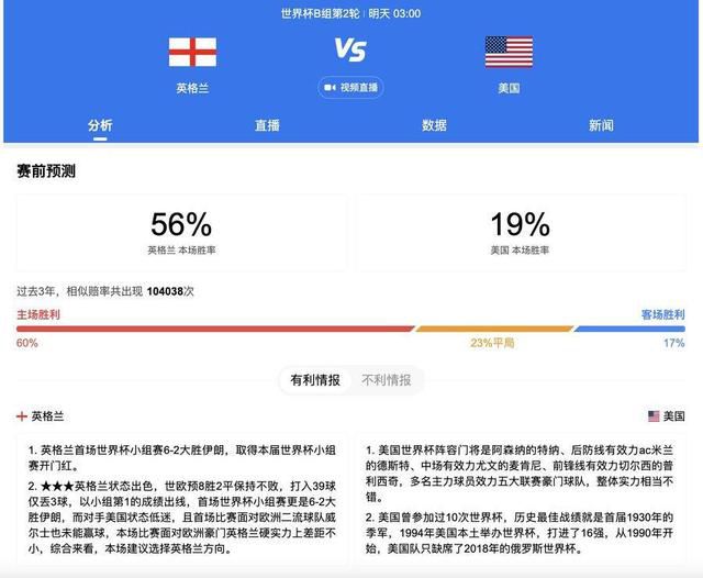 据统计，在近4支能够在前17轮夺得44分的球队中有3支最终夺得西甲冠军（仅皇马在10/11赛季未夺冠），分别如下：巴萨-08/09赛季马竞-20/21赛季巴萨-22/23赛季